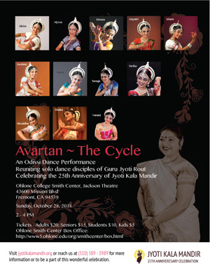 Avartan - the Cycle